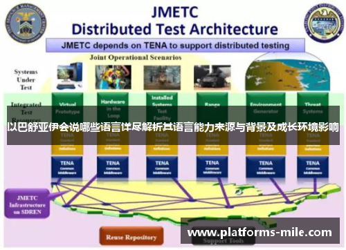 以巴舒亚伊会说哪些语言详尽解析其语言能力来源与背景及成长环境影响 以巴舒亚伊会说哪些语言详尽解析其语言能力来源与背景及成长环境影响