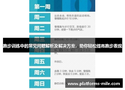 跑步训练中的常见问题解析及解决方案，助你轻松提高跑步表现
