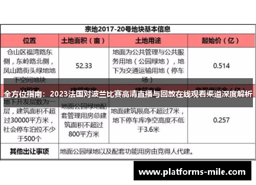 全方位指南:2023法国对波兰比赛高清直播与回放在线观看渠道深度解析 全方位指南:2023法国对波兰比赛高清直播与回放在线观看渠道深度解析