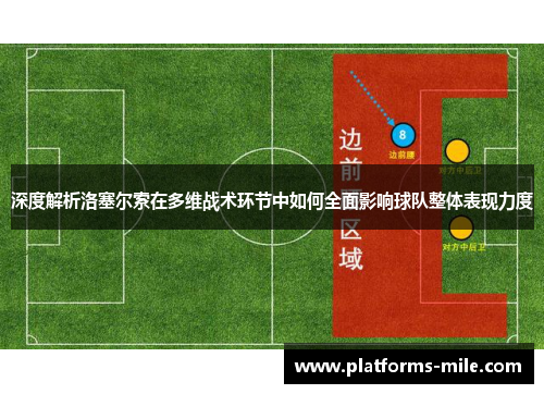 深度解析洛塞尔索在多维战术环节中如何全面影响球队整体表现力度