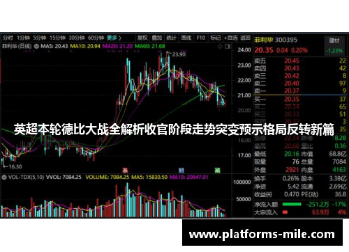 英超本轮德比大战全解析收官阶段走势突变预示格局反转新篇
