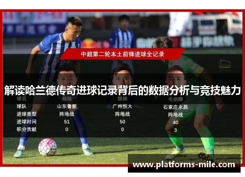 解读哈兰德传奇进球记录背后的数据分析与竞技魅力 解读哈兰德传奇进球记录背后的数据分析与竞技魅力